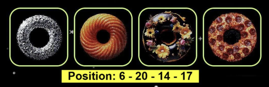 Donot Daily Combo 2/3 June 2025